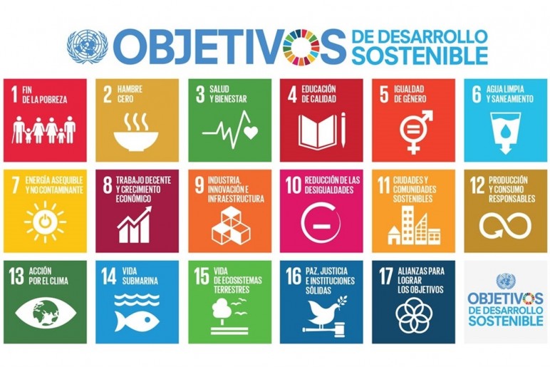 Obxectivos do desenvolvemento sustentable