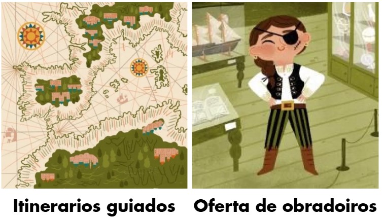 Talleres y visitas para el curso escolar en el Museo Massó