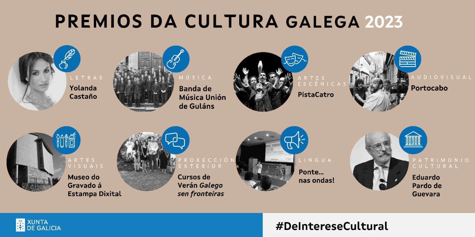 Premios Cultura Galega 2023