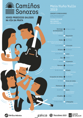 Camiños Sonoros 2019