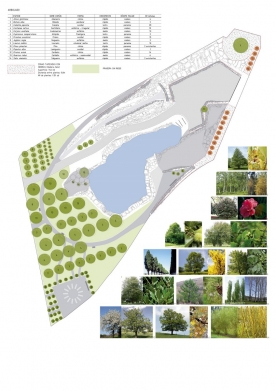 Proyecto del Jardín Literario Proyecto del Jardín Literario