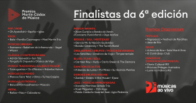 Finalistas 6ª edición dos Premios Martín Códax